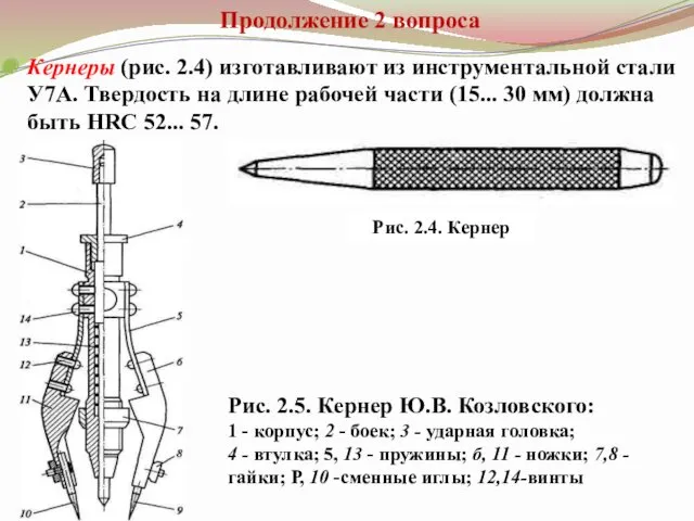 Продолжение 2 вопроса Кернеры (рис. 2.4) изготавливают из инструментальной стали