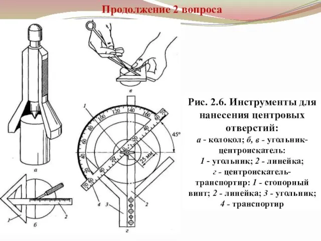 Продолжение 2 вопроса Рис. 2.6. Инструменты для нанесения центровых отверстий: