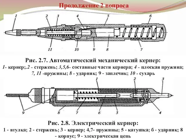 Продолжение 2 вопроса Рис. 2.7. Автоматический механический кернер: 1- кернер;.2