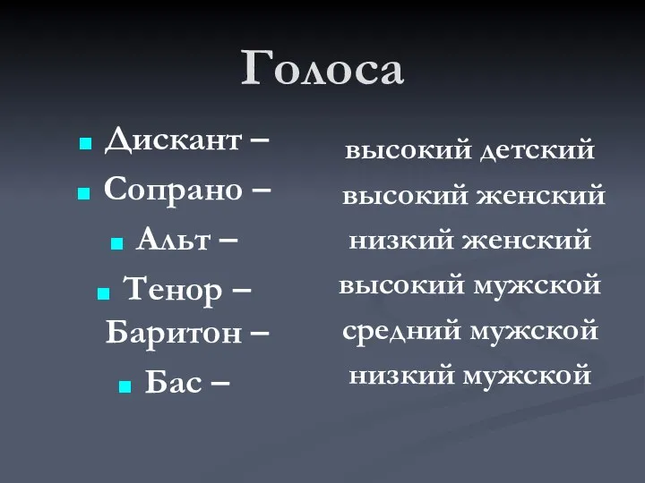 Голоса Дискант – Сопрано – Альт – Тенор –Баритон –