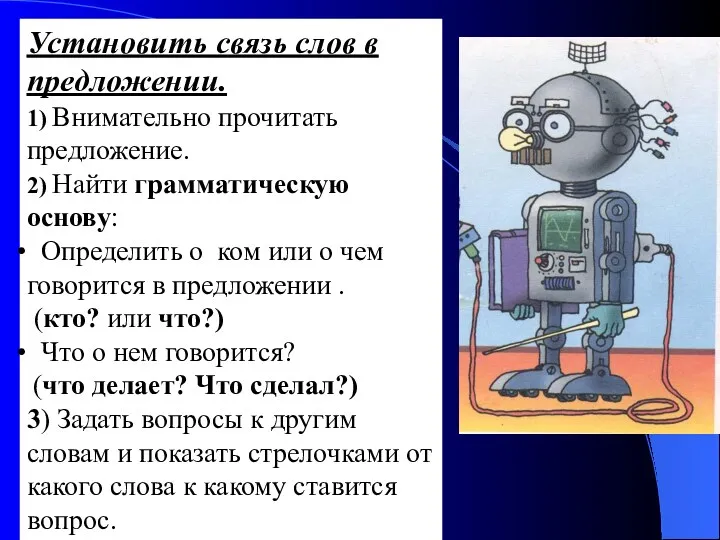 Установить связь слов в предложении. 1) Внимательно прочитать предложение. 2)