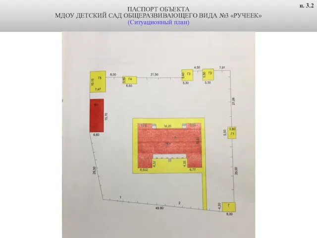 ПАСПОРТ ОБЪЕКТА МДОУ ДЕТСКИЙ САД ОБЩЕРАЗВИВАЮЩЕГО ВИДА №3 «РУЧЕЕК» (Ситуационный план) п. 3.2