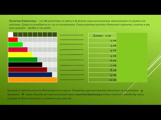 Палочки Кюизенера – это 10 различных по цвету и величине