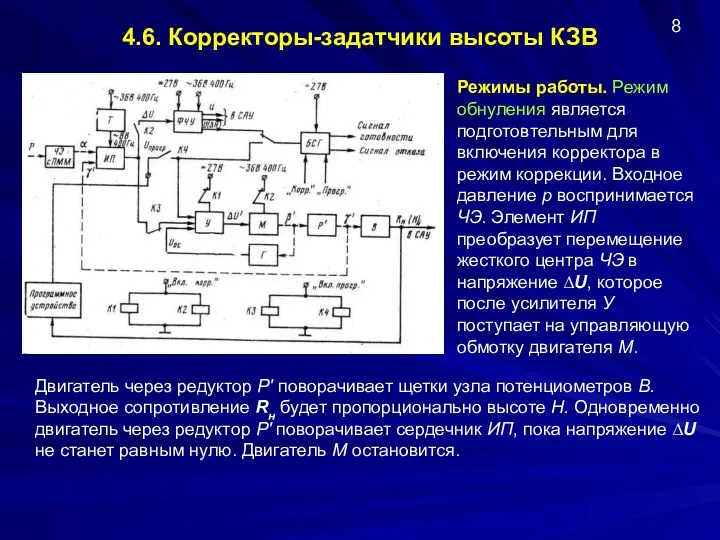 4.6. Корректоры-задатчики высоты КЗВ 8 Режимы работы. Режим обнуления является