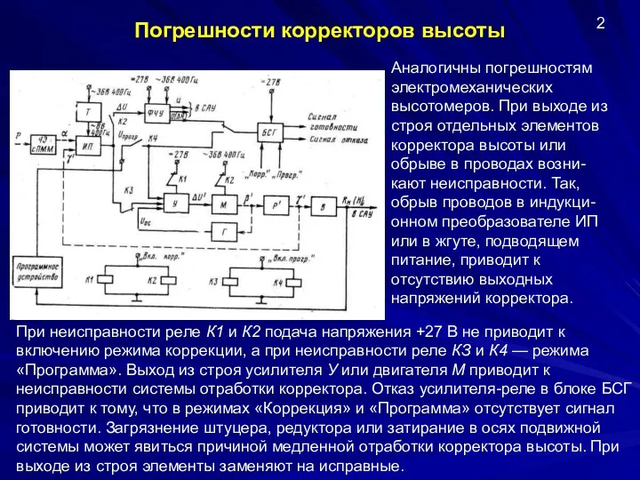 Погрешности корректоров высоты 2 Аналогичны погрешностям электромеханических высотомеров. При выходе