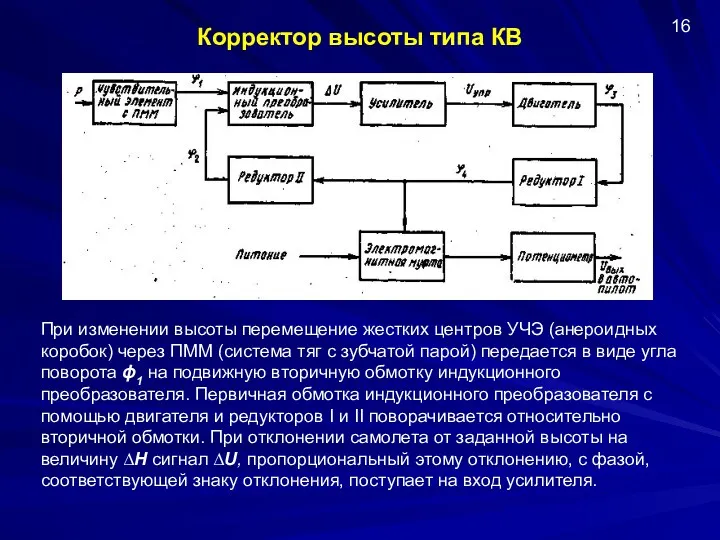 Корректор высоты типа КВ 16 При изменении высоты перемещение жестких