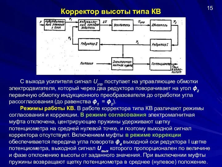 Корректор высоты типа КВ 15 С выхода усилителя сигнал Uупр