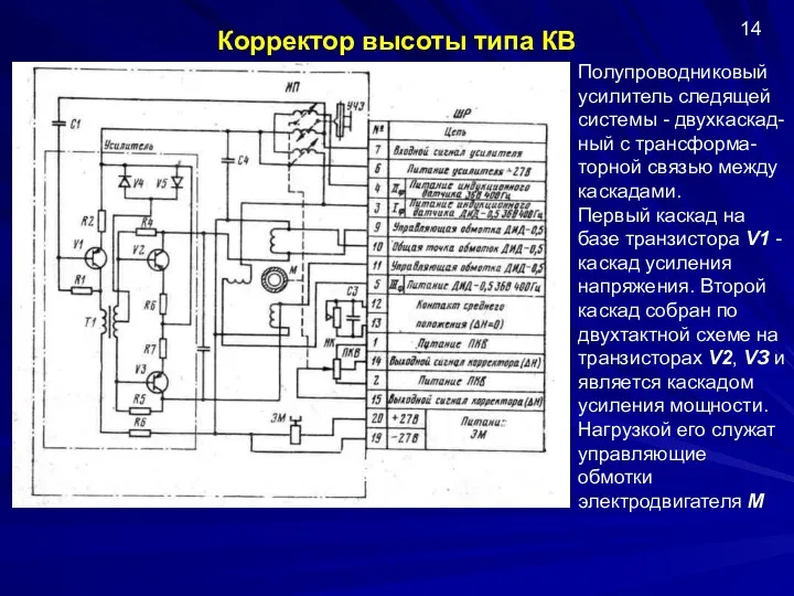 Корректор высоты типа КВ 14 Полупроводниковый усилитель следящей системы -