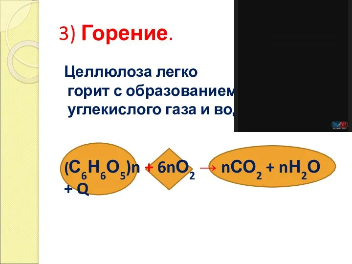 3) Горение. Целлюлоза легко горит с образованием углекислого газа и воды. (С6Н6О5)n +