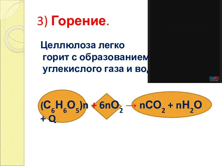 3) Горение. Целлюлоза легко горит с образованием углекислого газа и