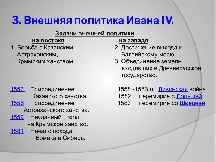 3. Внешняя политика Ивана IV. Задачи внешней политики на востоке