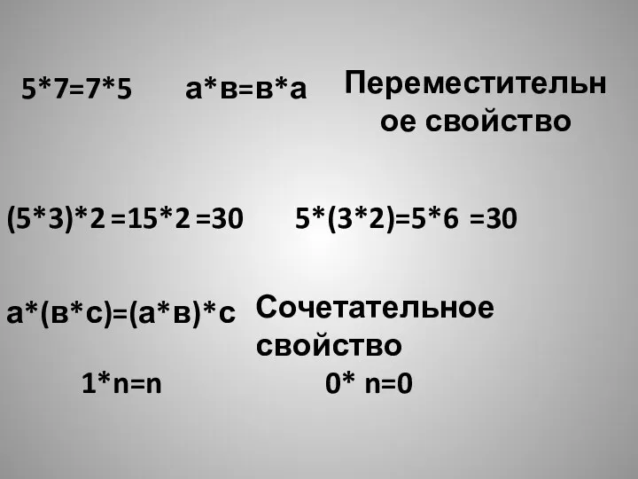 5*7=7*5 а*в=в*а Переместительное свойство (5*3)*2 =15*2 =30 5*(3*2)=5*6 а*(в*с)=(а*в)*с Сочетательное свойство 1*n=n 0* n=0 =30