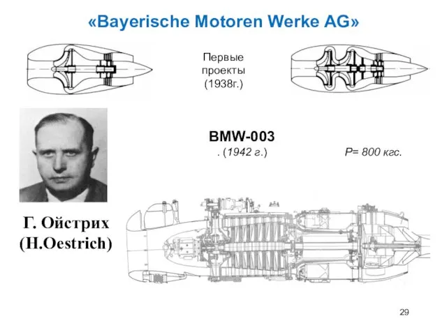«Bayerische Motoren Werke AG» Первые проекты (1938г.) Г. Ойстрих (H.Oestrich)