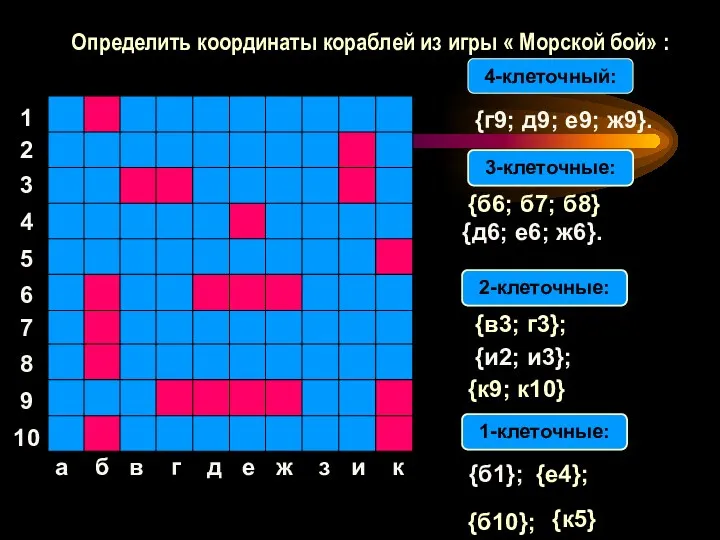 № Определить координаты кораблей из игры « Морской бой» :