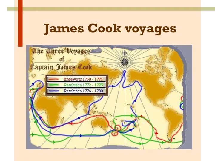James Cook voyages