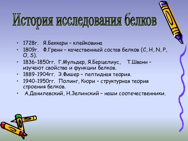 1728г. Я.Беккари – клейковина 1809г. Ф.Гренн – качественный состав белков (C, H, N,