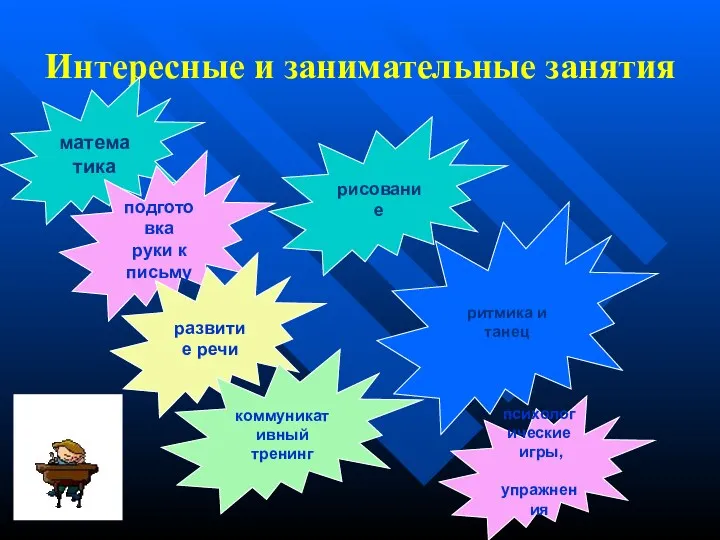 Интересные и занимательные занятия математика подготовка руки к письму развитие