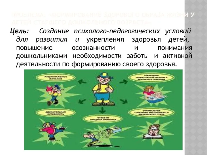 Проблема: «Формирование здорового образа жизни у детей старшего дошкольного возраста»