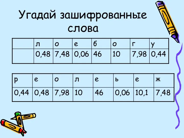 Угадай зашифрованные слова