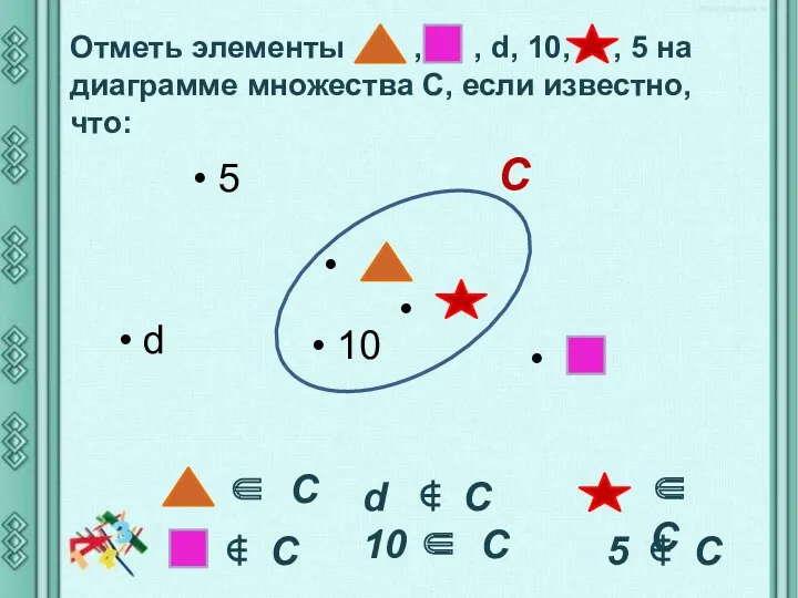 Отметь элементы , , d, 10, , 5 на диаграмме