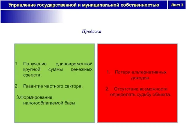 Продажа Получение единовременной крупной суммы денежных средств. Развитие частного сектора.