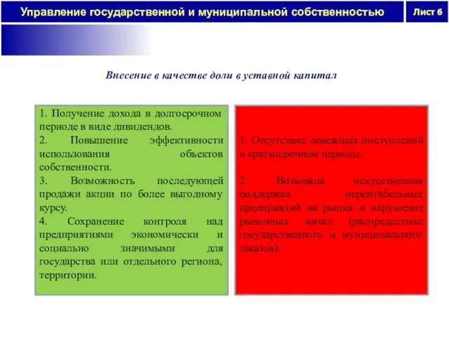 Внесение в качестве доли в уставной капитал 1. Получение дохода