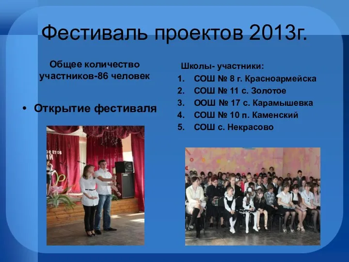 Фестиваль проектов 2013г. Общее количество участников-86 человек Открытие фестиваля Школы-