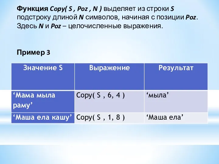 Функция Copy( S , Poz , N ) выделяет из
