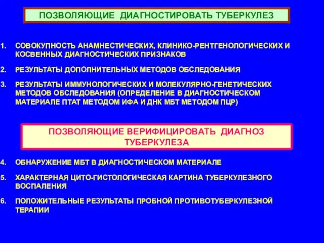 СОВОКУПНОСТЬ АНАМНЕСТИЧЕСКИХ, КЛИНИКО-РЕНТГЕНОЛОГИЧЕСКИХ И КОСВЕННЫХ ДИАГНОСТИЧЕСКИХ ПРИЗНАКОВ РЕЗУЛЬТАТЫ ДОПОЛНИТЕЛЬНЫХ МЕТОДОВ