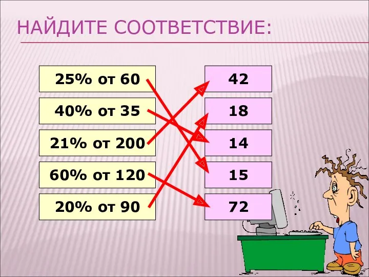 НАЙДИТЕ СООТВЕТСТВИЕ: 25% от 60 40% от 35 21% от