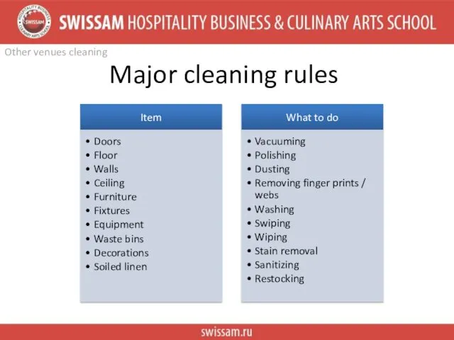 Other venues cleaning Major cleaning rules