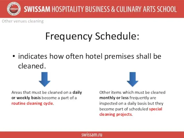 Other venues cleaning Frequency Schedule: indicates how often hotel premises
