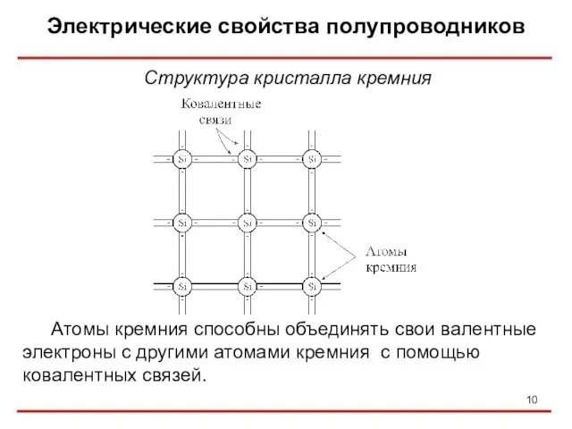 Электрические свойства полупроводников Структура кристалла кремния Атомы кремния способны объединять свои валентные электроны