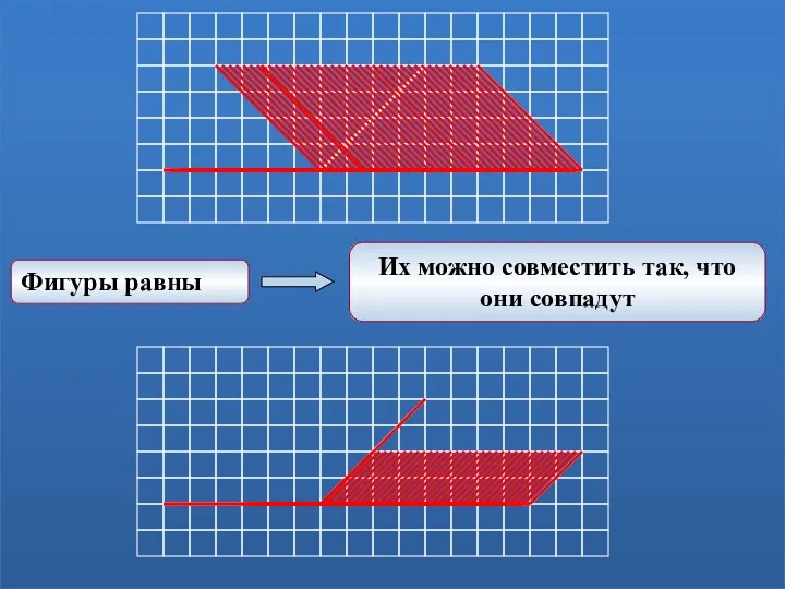 Фигуры равны Их можно совместить так, что они совпадут