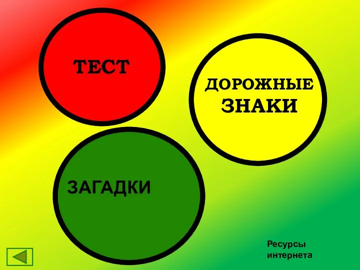 Ресурсы интернета ТЕСТ ДОРОЖНЫЕ ЗНАКИ ЗАГАДКИ