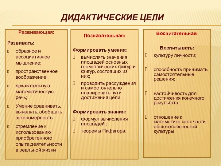 Дидактические цели Развивающая: Развивать: образное и ассоциативное мышление; пространственное воображение;