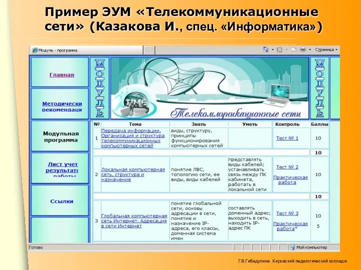 Пример ЭУМ «Телекоммуникационные сети» (Казакова И., спец. «Информатика»)