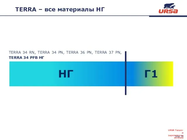 TERRA – все материалы НГ