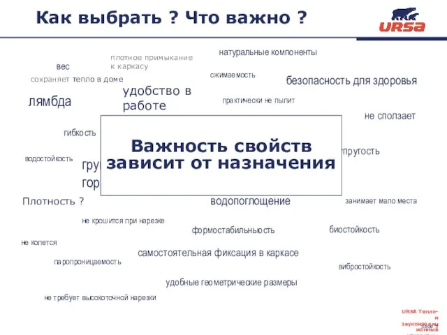 Как выбрать ? Что важно ? гибкость упругость сжимаемость отсутствие