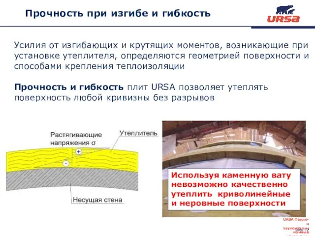 Усилия от изгибающих и крутящих моментов, возникающие при установке утеплителя,