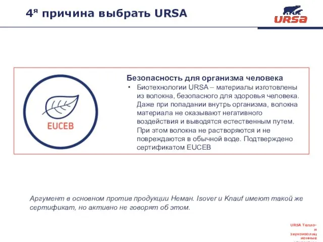 Безопасность для организма человека Биотехнологии URSA – материалы изготовлены из