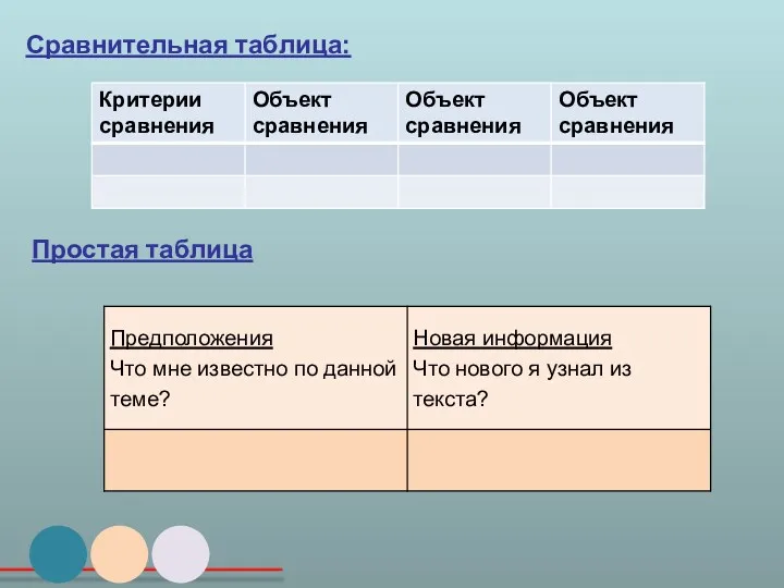 Сравнительная таблица: Простая таблица