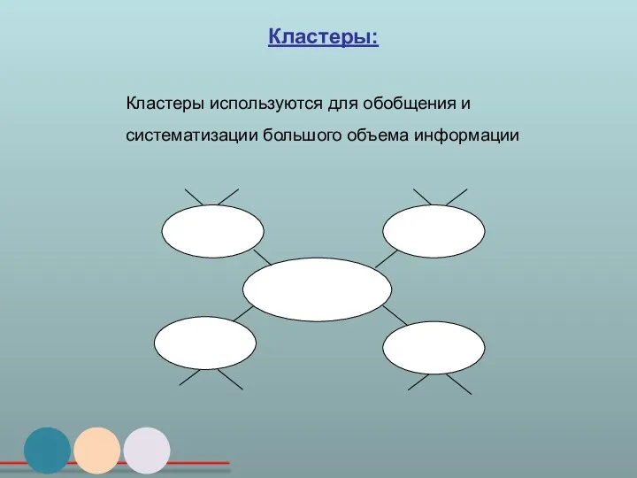 Кластеры используются для обобщения и систематизации большого объема информации Кластеры: