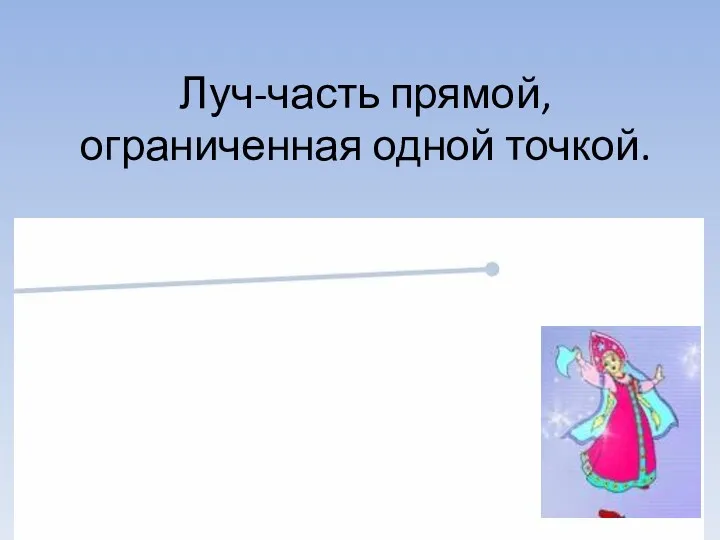 Луч-часть прямой, ограниченная одной точкой.