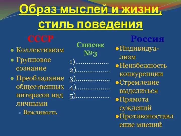 Образ мыслей и жизни, стиль поведения СССР Коллективизм Групповое сознание