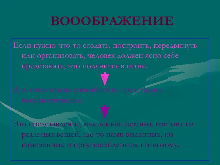 ВОООБРАЖЕНИЕ Если нужно что-то создать, построить, передвинуть или организовать, человек