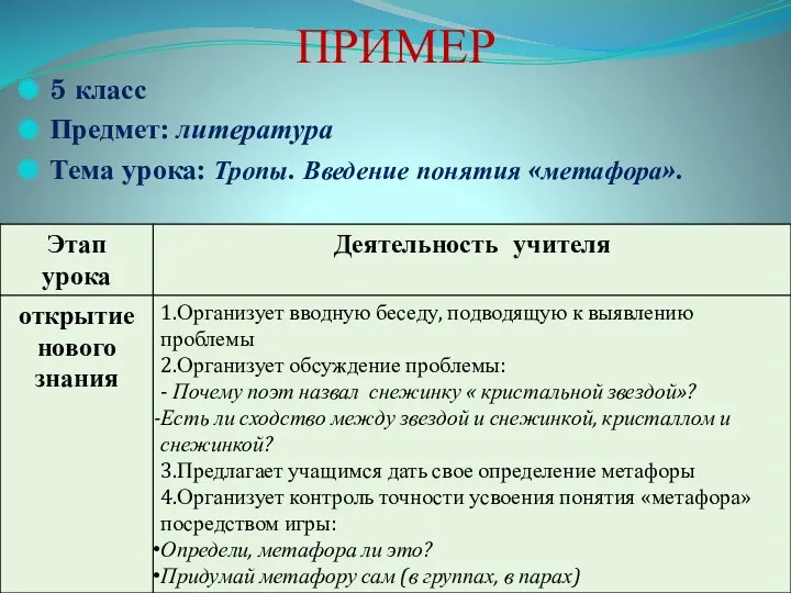 ПРИМЕР 5 класс Предмет: литература Тема урока: Тропы. Введение понятия «метафора».