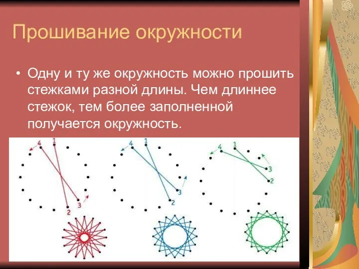 Прошивание окружности Одну и ту же окружность можно прошить стежками