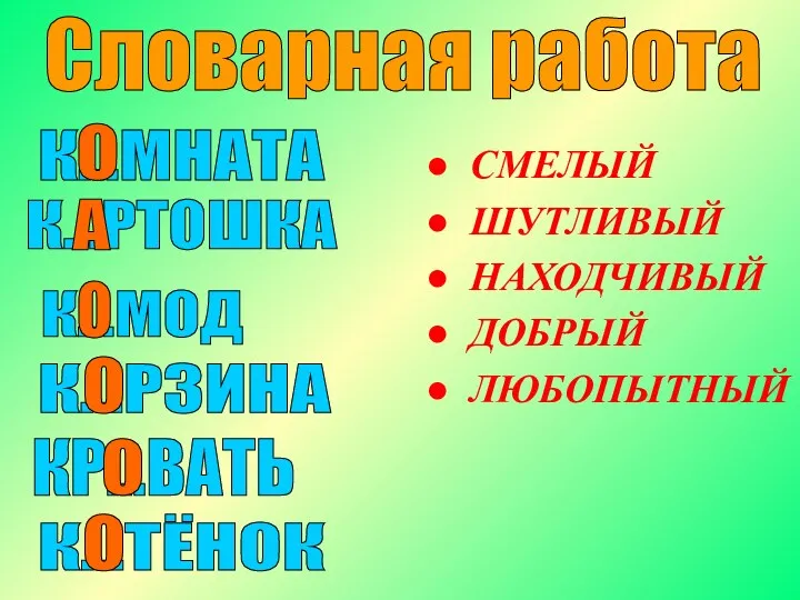 Словарная работа СМЕЛЫЙ ШУТЛИВЫЙ НАХОДЧИВЫЙ ДОБРЫЙ ЛЮБОПЫТНЫЙ К…МНАТА К…РТОШКА К…МОД К…РЗИНА КР…ВАТЬ К…ТЁНОК