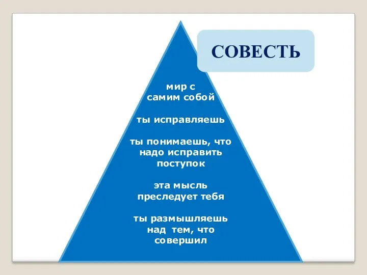 мир с самим собой ты исправляешь ты понимаешь, что надо